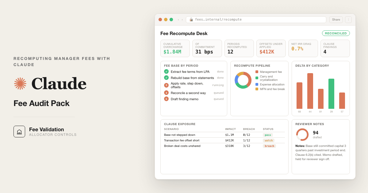 Private Fund Fee Audit Pack cover