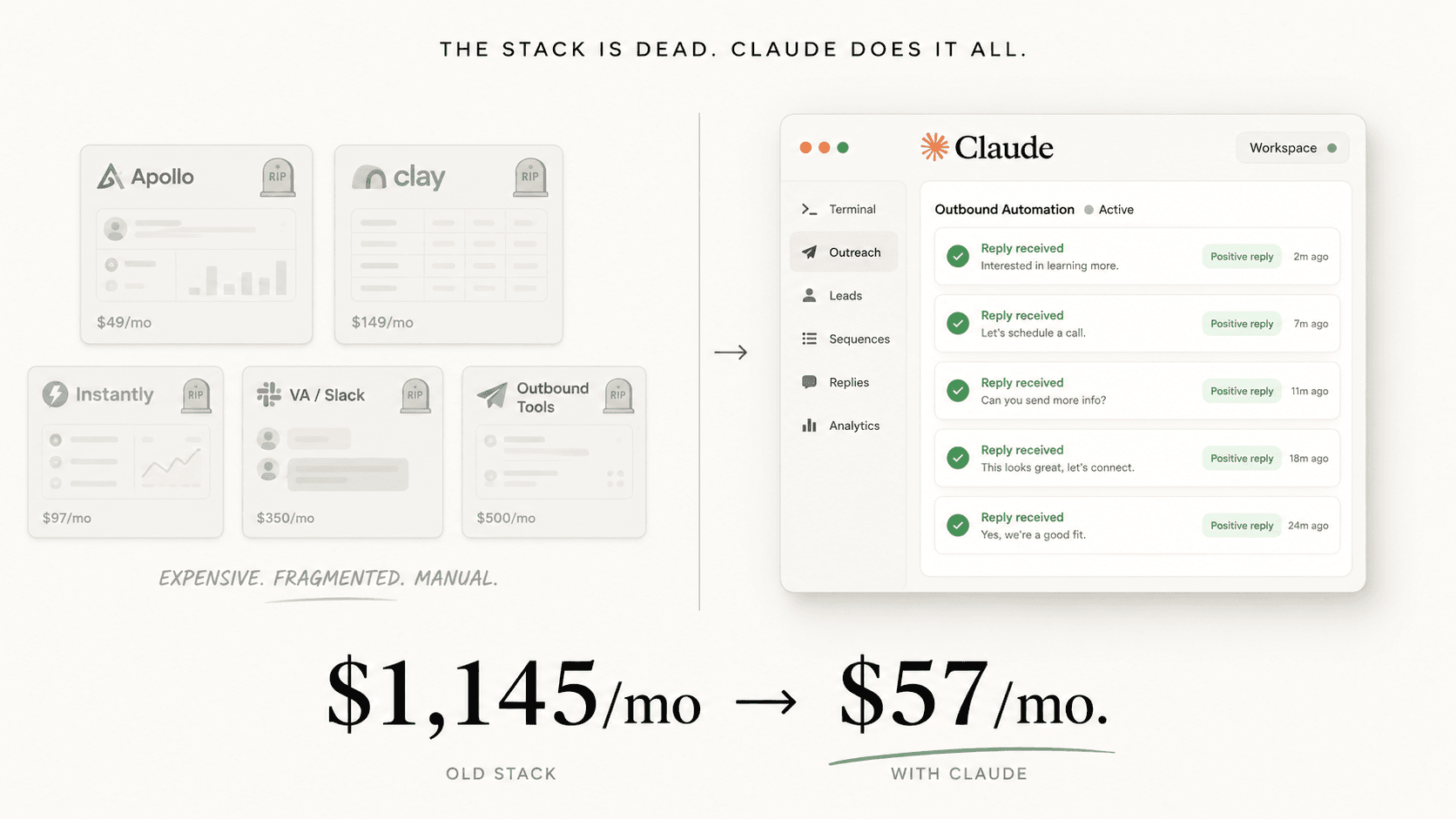 Replace Your Cold Email Stack With Claude cover