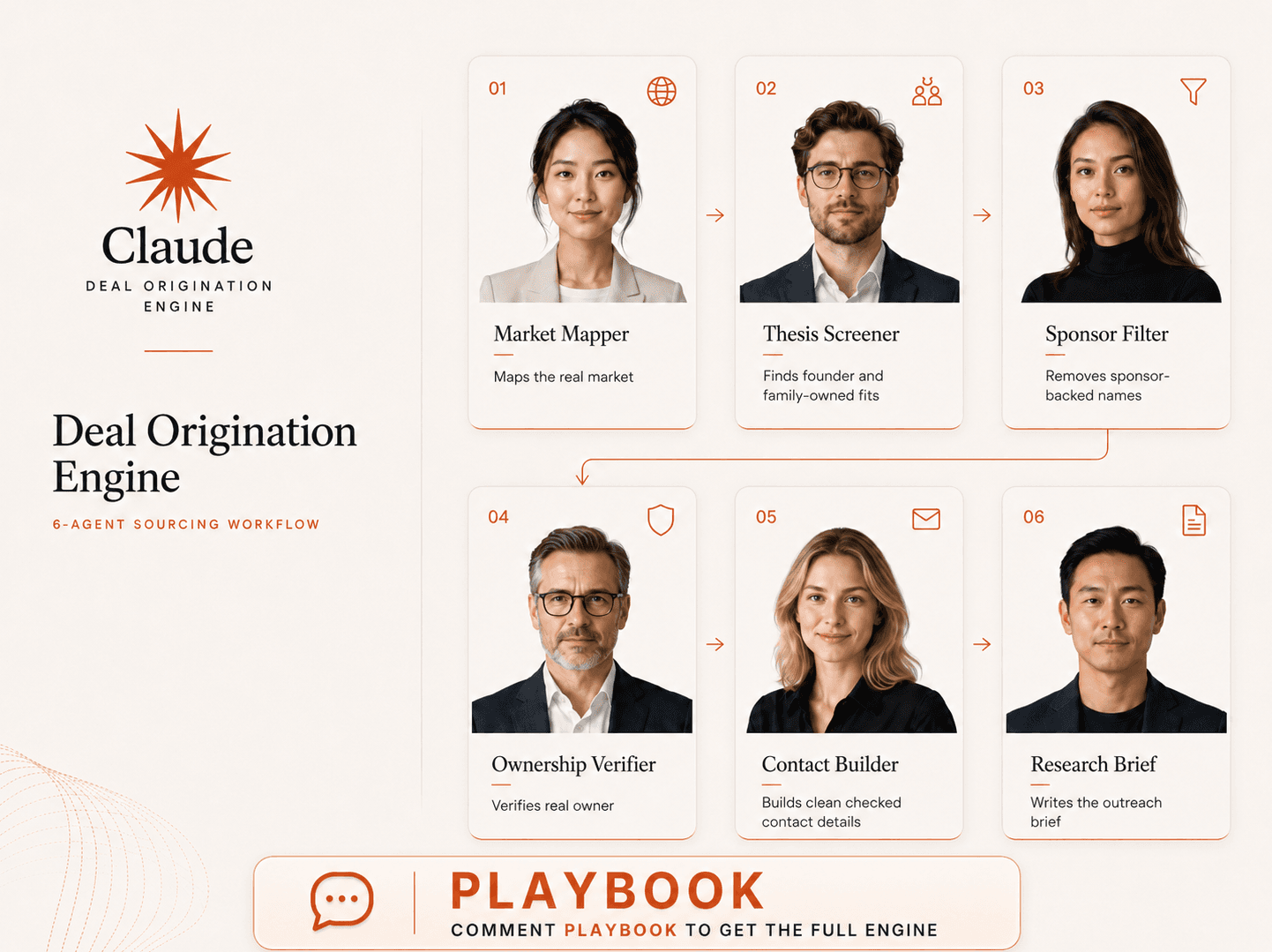 Private Equity Deal Sourcing Playbook cover