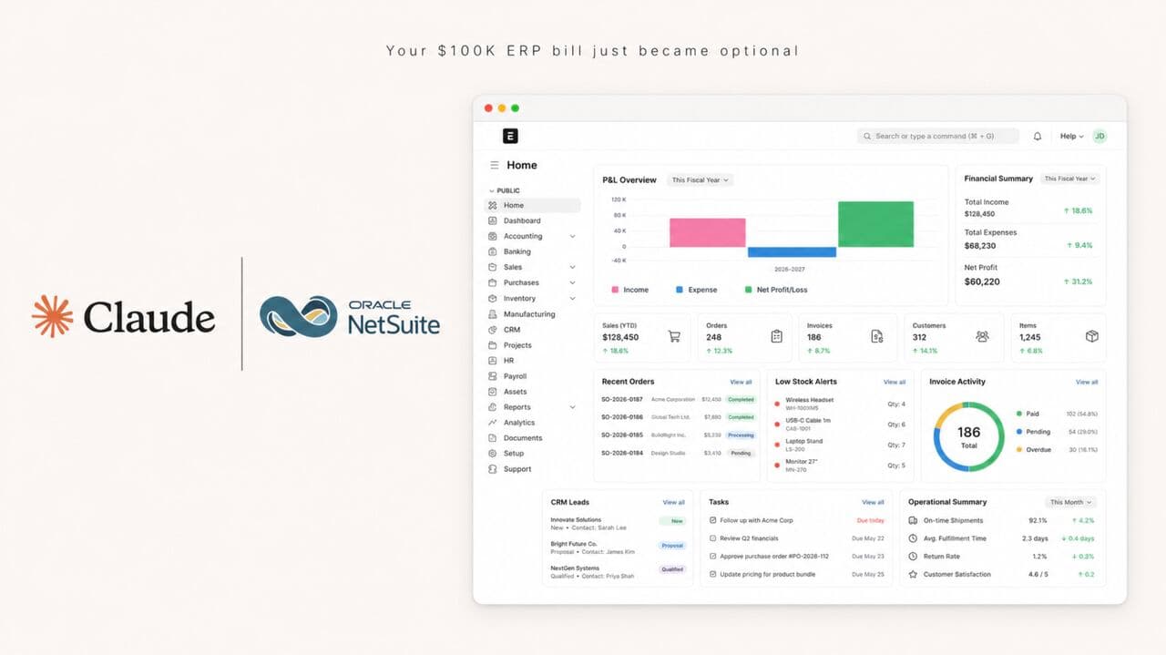 ERPNext: free open-source ERP cover