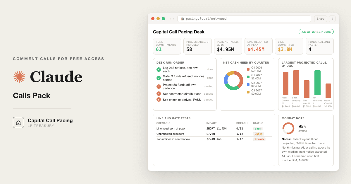 LP Capital Call Forecast Desk cover