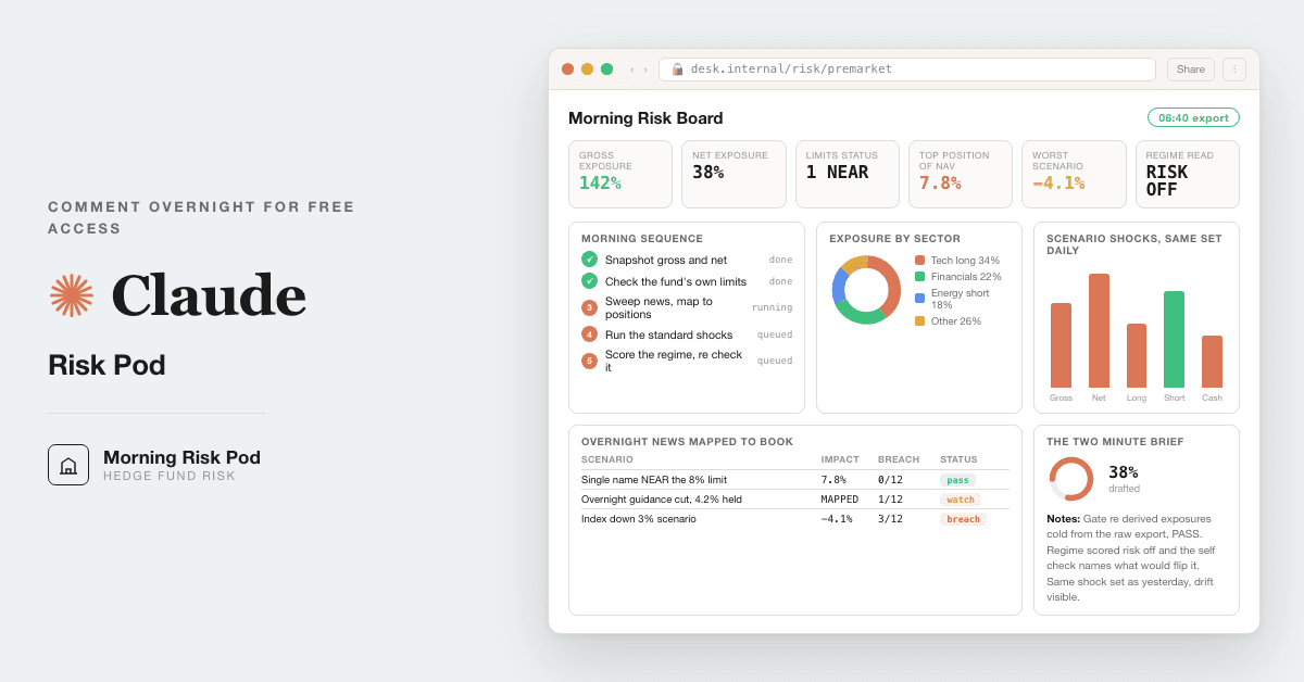 Free Hedge Fund Risk Desk cover
