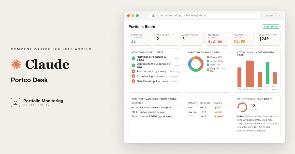 Free Portfolio Monitoring Desk cover