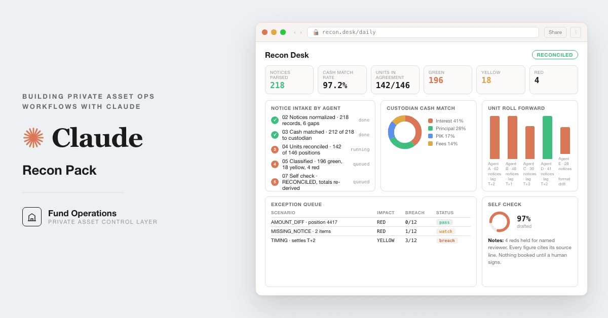 Private Asset Reconciliation Engine cover