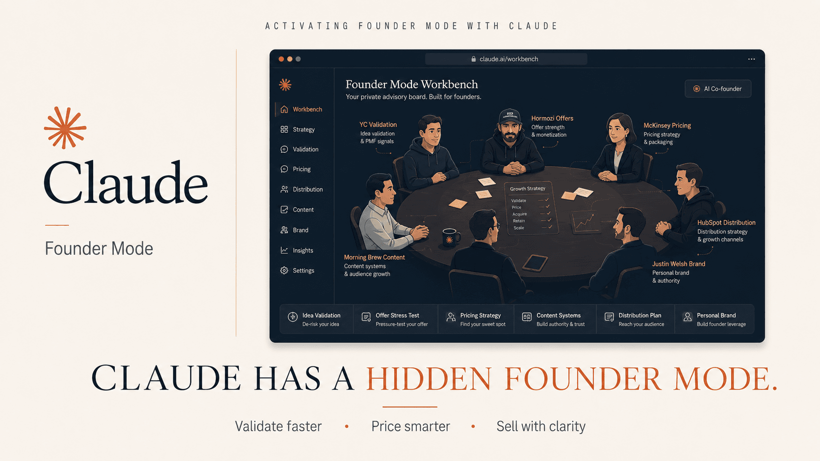 Founder Advisor Prompt Pack for ChatGPT cover